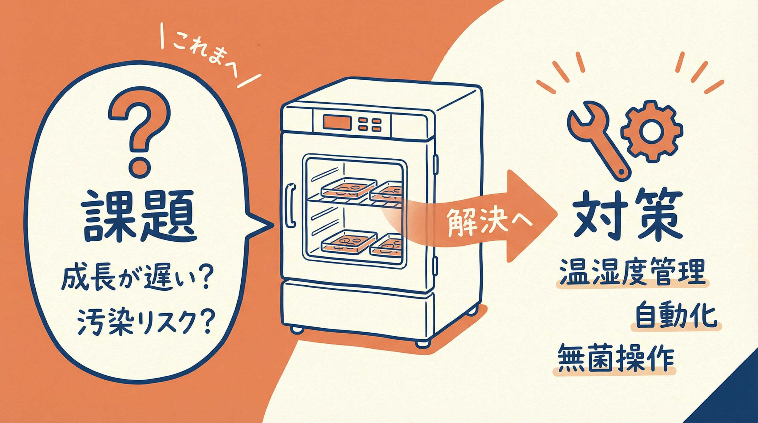 インキュベーターの精度管理における具体的課題と技術的対策