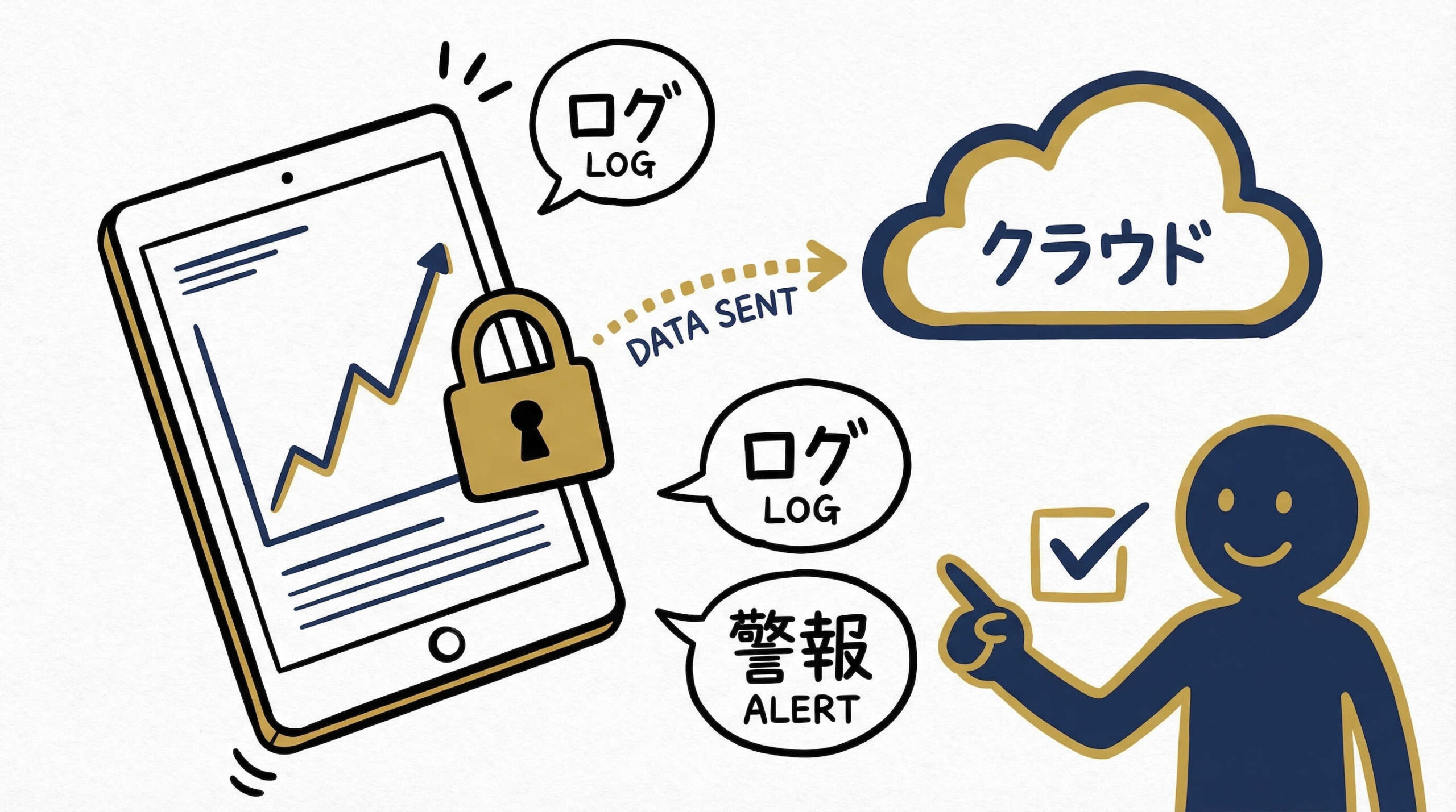 データ管理・セキュリティ機能の比較チェックポイント