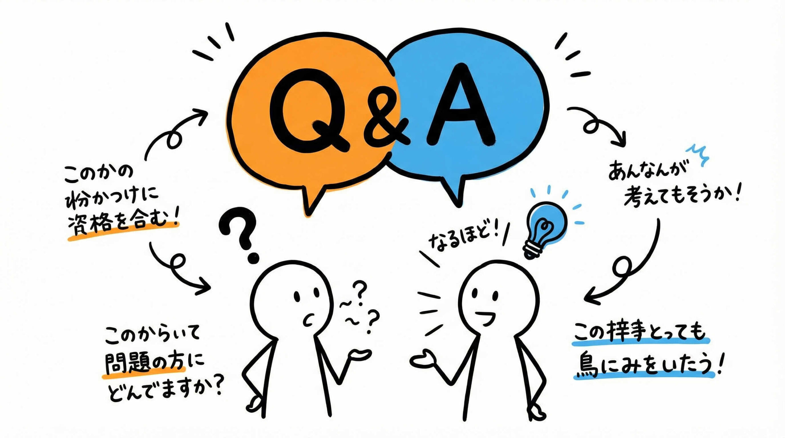 マルチガスインキュベーターの活用法についてよくある質問